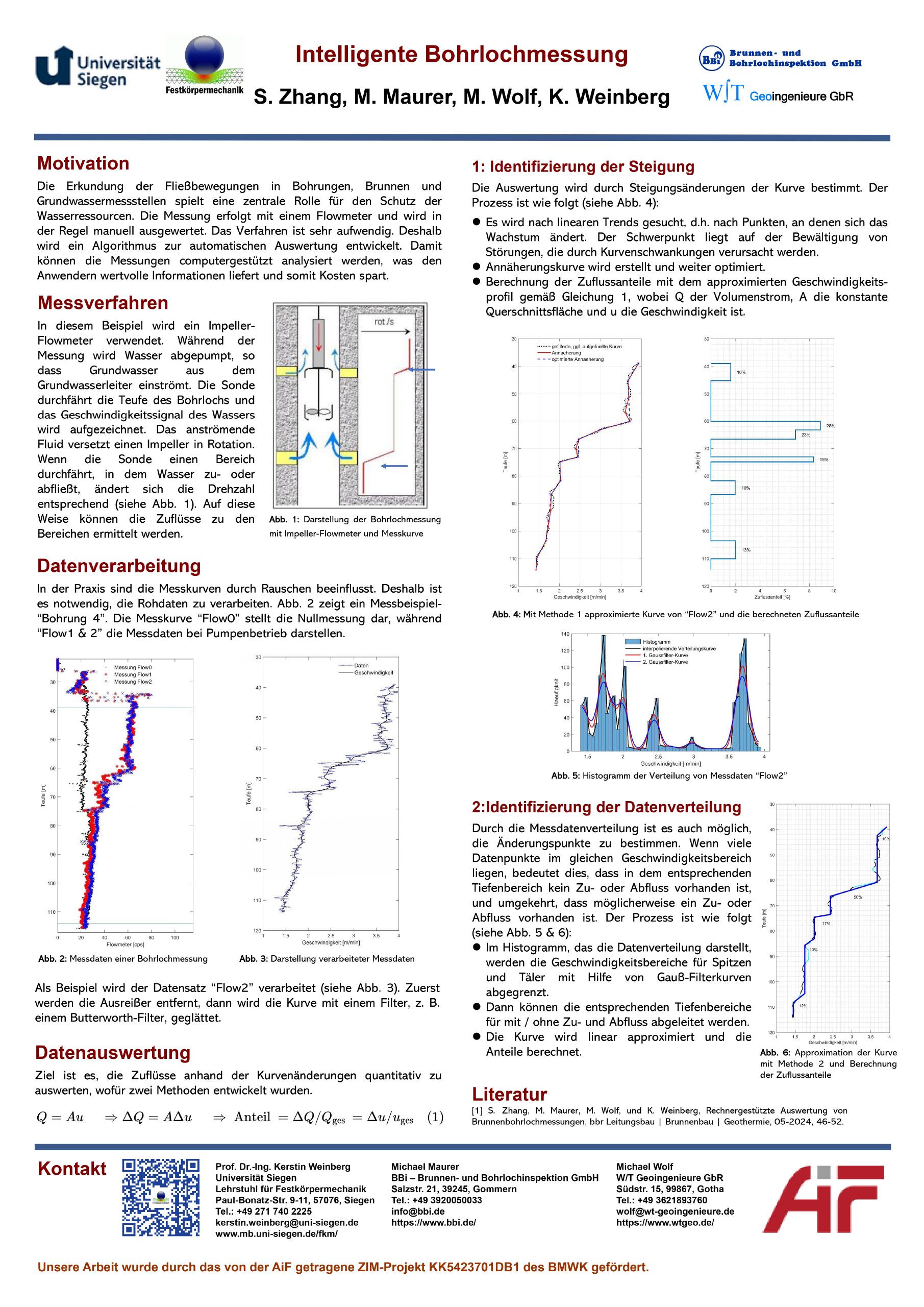 Poster_Innovationstag
